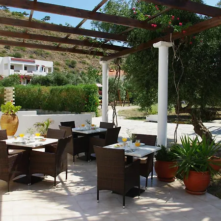 Astron Karpathos
